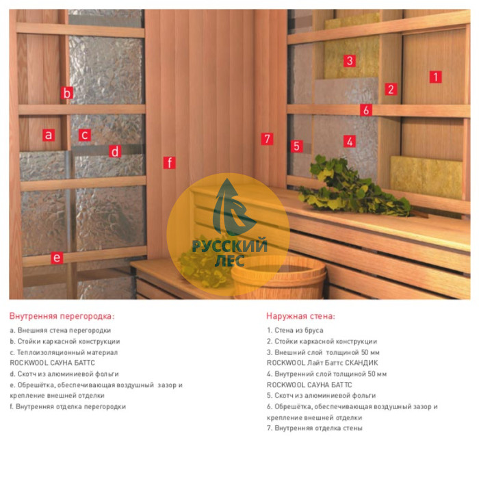 Rockwool (Роквул) САУНА БАТТС