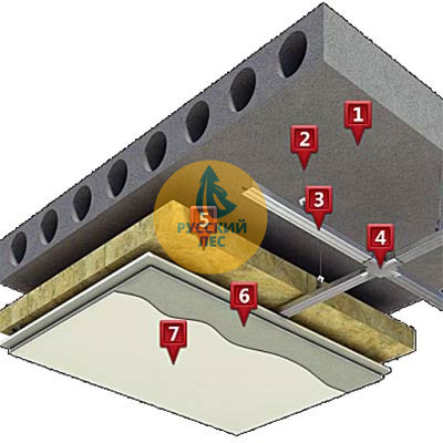 Технониколь ТехноАкустик 1200*600* 50 (5,76м2) (0,288м3)