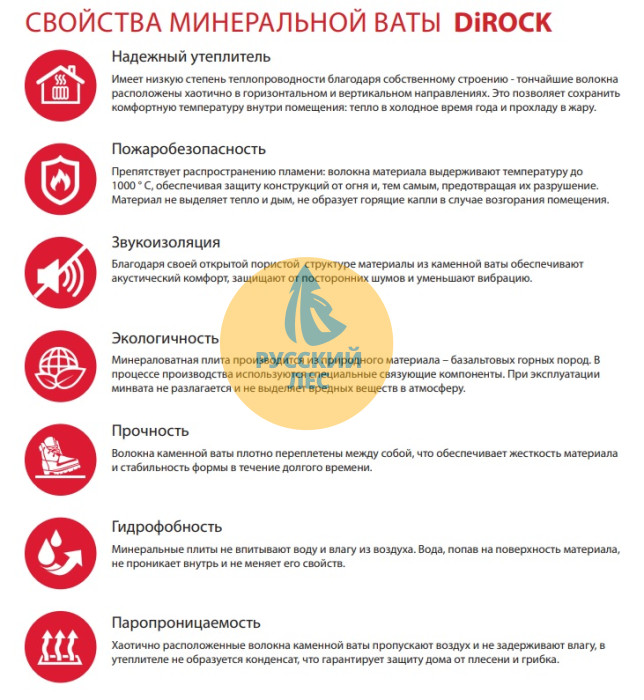 Вата утеплитель DiROCK Кавити 1000*600*100 2,4м2 0,24м3 50кг/м3